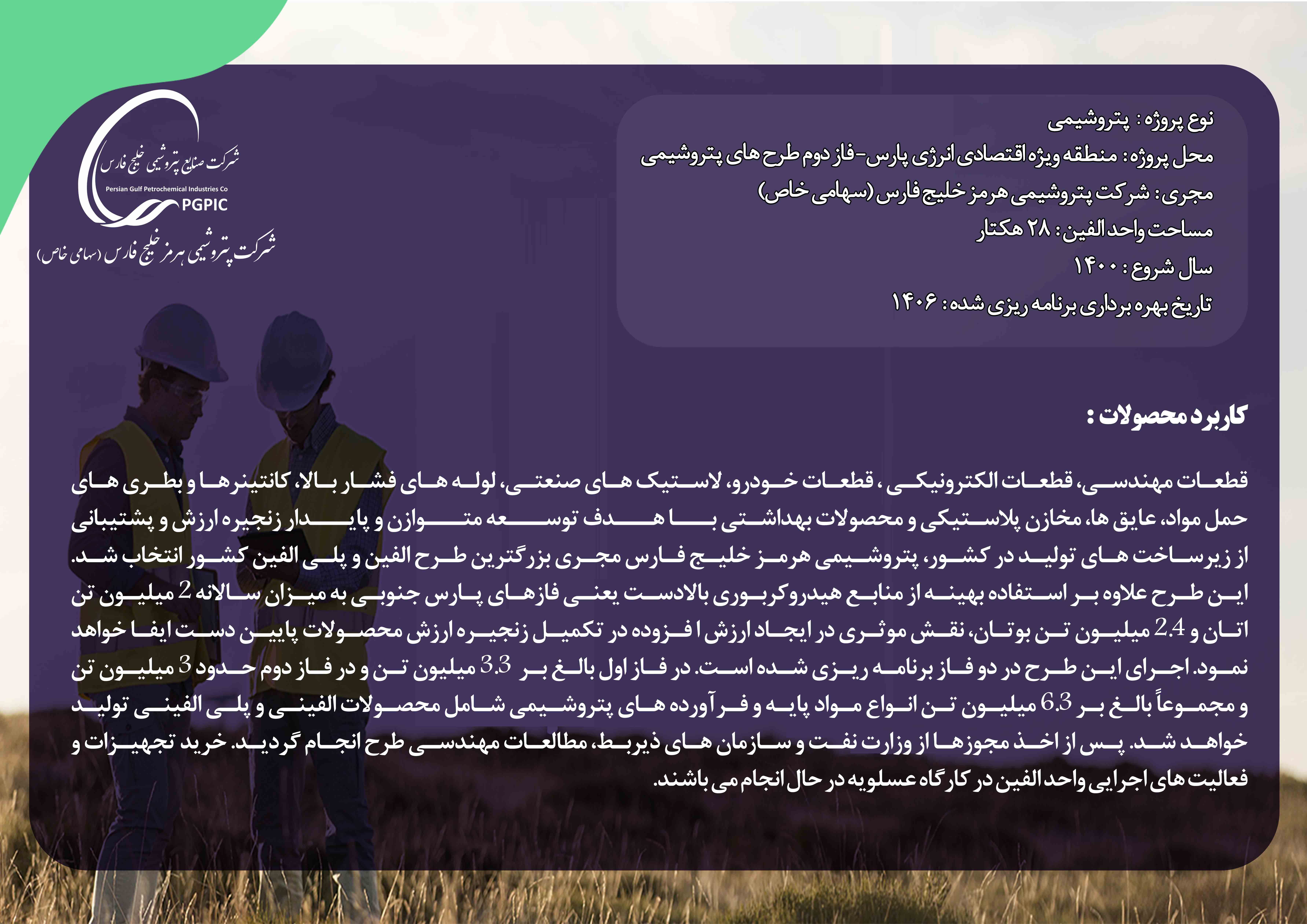 درباره ما شرکت